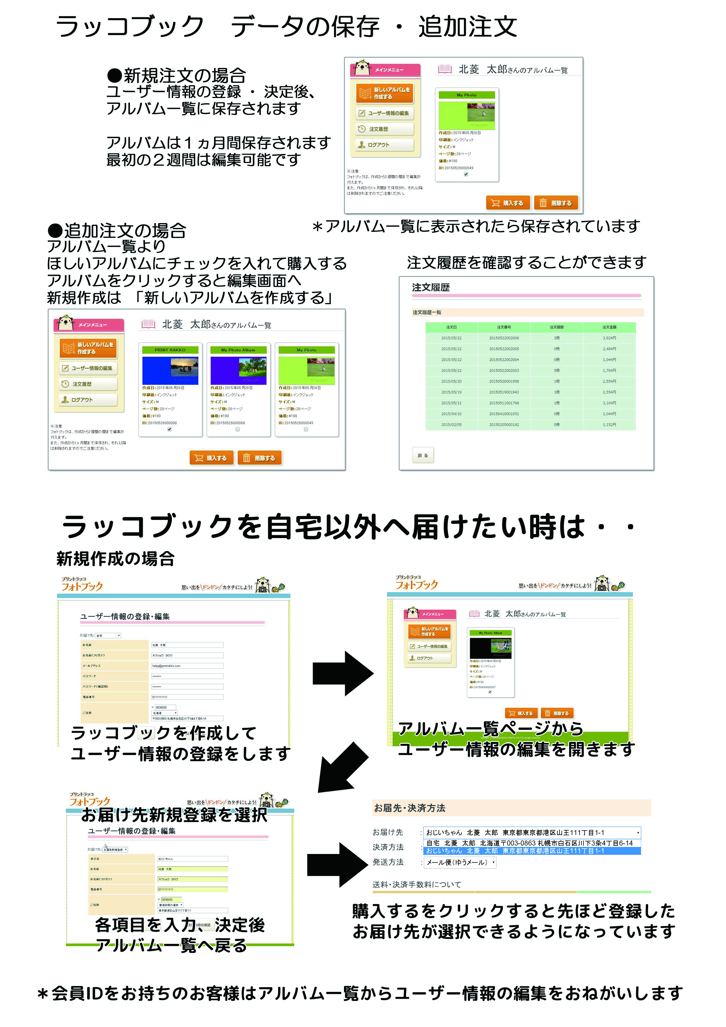 マニュアル3